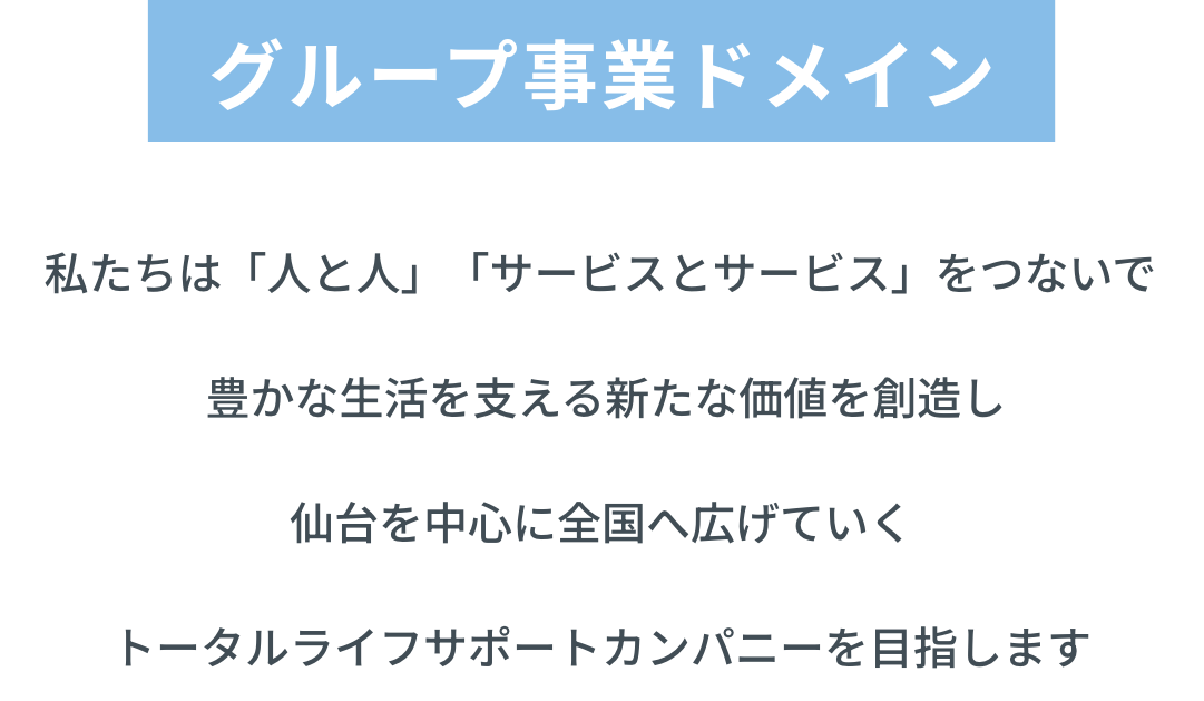 グループ事業ドメイン 私たちは「人と人」「サービスとサービス」をつないで豊かな生活を支える新たな価値を創造し仙台を中心に全国へ広げていくトータルライフサポートカンパニーを目指します